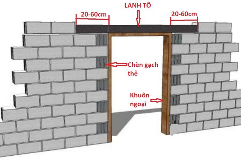 Hướng dẫn kỹ thuật xây tường chuẩn nhất